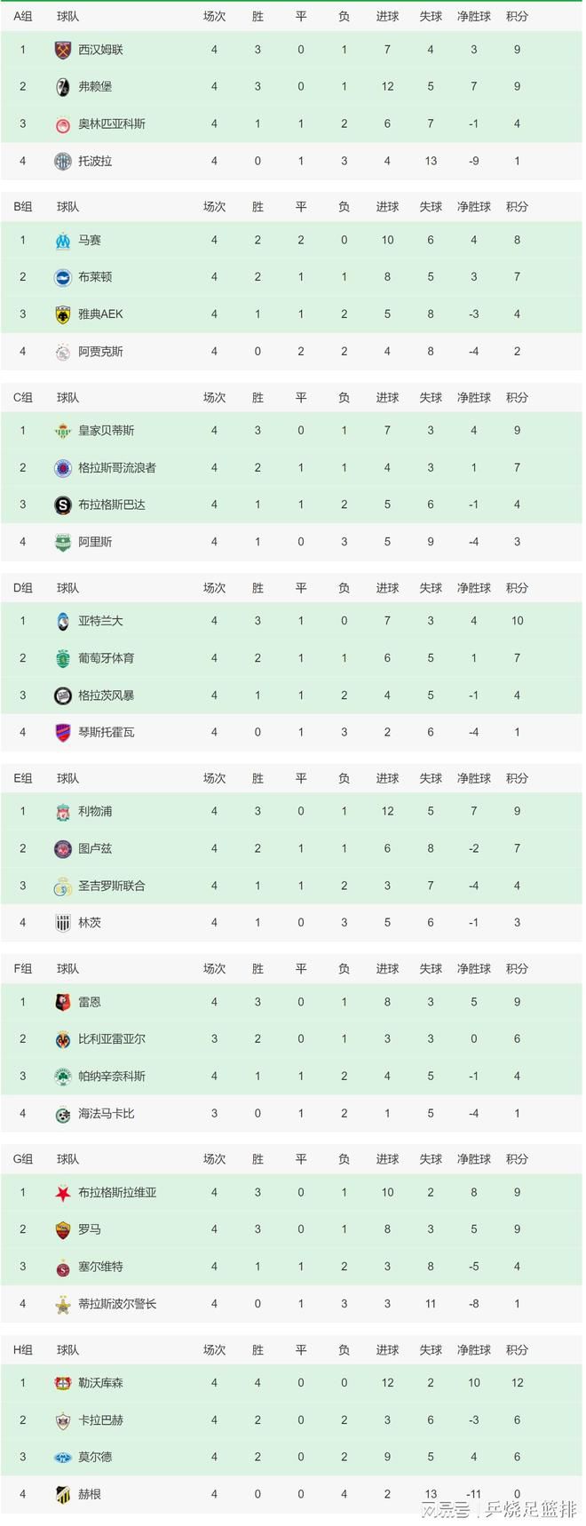 说完，他又道：我手里，有恩人送我的神药，这神药的药效确实神奇，你只要吃下半颗，八成就能好。